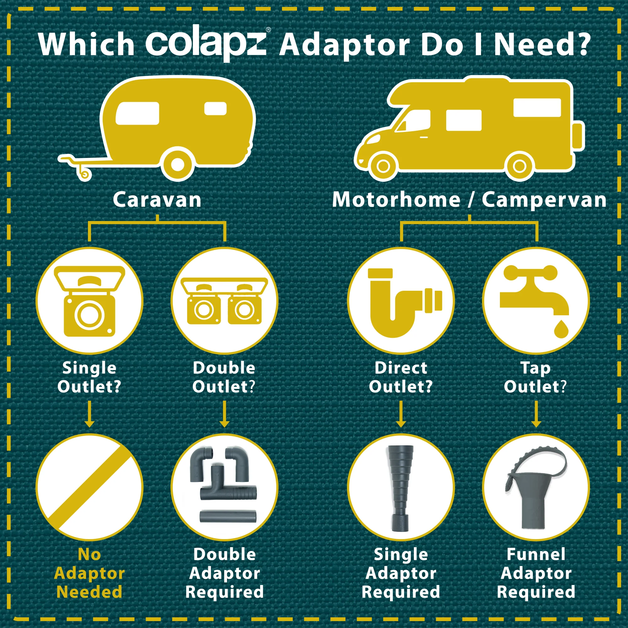 Flexible and Extendable Waste Pipes - Image 11